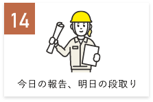 今日の報告、明日の段取り